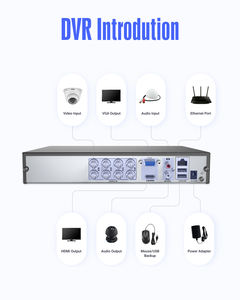 ANNKE 8CH 5MP 5 في 1 مسجل دي في أر H.265 + P2P الذكية تشغيل كشف الحركة الرقمية مسجل فيديو ل في الهواء الطلق كاميرا تلفزيونات الدوائر المغلقة - Product Image 6