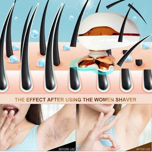 Afeitadora Eléctrica Recargable por USB para Mujer, Depiladora Facial Impermeable e Indolora, Cinco Cuchillas para Axilas, Piernas, Cuerpo y Bikini - Product Image 4