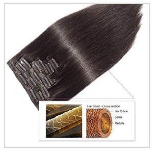 Vente en gros d'extensions de cheveux Remy vietnamiennes noires 100% naturelles cuticules brutes alignées cheveux indiens pour femmes vagues profondes traitées - Product Image 2