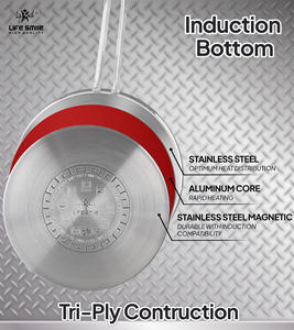 Premium 3-Piece 18/10 Stainless Steel Fry <b>Pan</b> <b>Set</b> High Quality Construction - Product Image 6