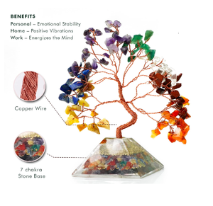 7 <span class=keywords><strong>Chakra</strong></span> Healing Crystal Tree với <span class=keywords><strong>orgone</strong></span> kim tự tháp cơ sở cho năng lượng tích cực phong thủy Tree của cuộc sống hoàn hảo Home & văn phòng trang trí nội thất - Product Image 2