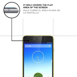 ฟิล์มกันรอย ANTISHOCK สำหรับการปกป้องโทรศัพท์มือถือระดับพรีเมียม THL W200 - Product Image 4