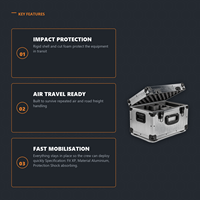 CROWNPOWER Valise de transport robuste pour équipement d'imagerie de robot d'inspection aux rayons X