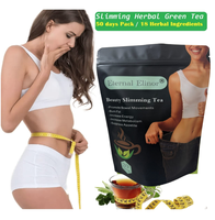Thé Herbal Naturel 100% Pur 2026 – Marque Privée pour la Perte de Poids, Nettoyage du Côlon et Amincissement – Compléments Alimentaires à Base de Plantes