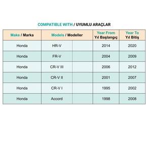 Clips de Guardabarros para Honda Odyssey, Accord, Jazz, HR-V, FR-V, CR-V - 10 Piezas - Product Image 5