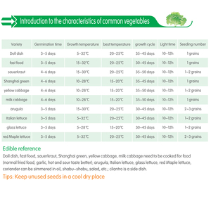 Sistema Idroponico Verticale per Coltivazione in Serra con 72 Porte di Piantumazione, 85 Vassoi da Semina, Luce LED e Serbatoio di Irrigazione - Product Image 5