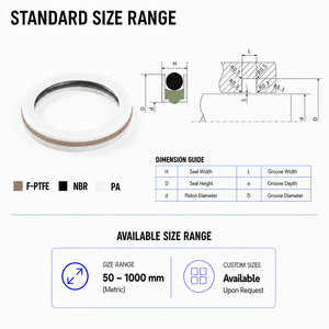 <span class=keywords><strong>Joint</strong></span> rotatif RDI en PTFE energisé, composé de carbone et NBR, pour étanchéité statique de cylindre hydraulique rotatif et d'arbre rotatif - Product Image 3