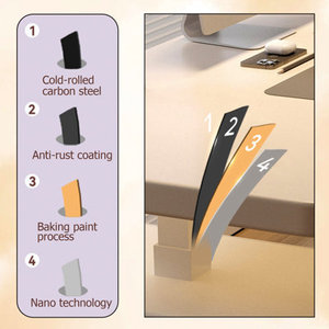 Modern Luxury Electric <b>Standing</b> <b>Desk</b> with Dual Motor Solid Wood Top Steel Frame Rectangular Writing Computer <b>Desk</b> - Product Image 5