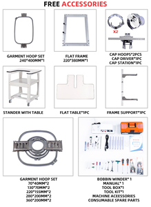 DP <span class=keywords><strong>janome</strong></span> เครื่องปักเย็บเสื้อผ้าความเร็วสูง15เข็ม M7หมวกแบบหัวเดียวด้วยคอมพิวเตอร์เย็บปักอัตโนมัติแบบโมโนแกรม - Product Image 5