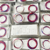Fiber Optical PLC Splitter 10/90 1X2 0.9mm Unbalanced Coupler Without Connectors for FTTX Networks 1310/1490/1550nm
