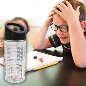 Petite bouteille isotherme 1x1 avec paille, capacité 600ml/750ml, compatible lave-vaisselle, pour la rentrée scolaire, les étudiants et la randonnée - Product Image 2