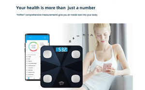 CE ROHS เครื่องวัดไขมันในร่างกายดิจิตอล180กก. โหมดเด็ก BMI สมาร์ทหน้าจอแอป fitdays กระจกนิรภัย0.1kg ความแม่นยำ /odm - Product Image 5