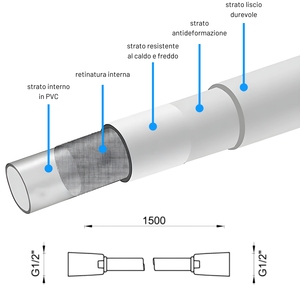 Kit doccia rotonda in acciaio di fucile da 250 mm set di ferramenta da bagno a forma rotonda x scatola 1 confezione - Product Image 6