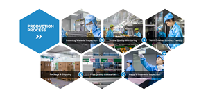 Tenfly kỹ thuật số bảng trắng 65 inch điện tử bảng thông minh với HD màn hình cảm ứng cho động não và lập kế hoạch - Product Image 6