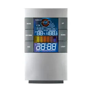 Station météo de Californie, gadgets personnalisés - Product Image 4