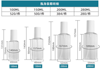 Flacon pulvérisateur de luxe 100 ml avec impression de logo personnalisé, atomiseur rechargeable pour toner, soins de la peau, recharges cosmétiques