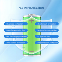 LVNOON PB1A2A Smart Active BMS para Li-ion NCM LFP LiFePo4 LTO 7S 10S 12S 12S 16S 48V 51,2 V 100A 150A 200A Home Energy BMS