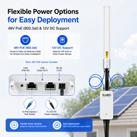 Point d'accès extérieur solaire IP67 longue portée KuWFi WiFi6 double bande avec gestion cloud et ports Gigabit pour l'accès Wi-Fi agricole (DDP vers les États-Unis)