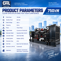 Groupe électrogène diesel GTL POWER 750 kW Cummins KTA38-G5E Type ouvert CCW-938T5SC Générateur d'énergie industriel