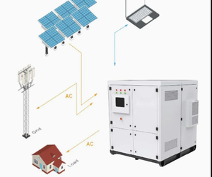 Equipo automático de almacenamiento de energía comercial e industrial personalizado OEM y ODM compatible con grado DIY - Product Image 1