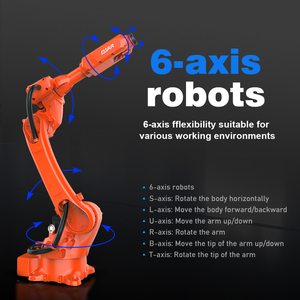 روبوت لحام أوتوماتيكي عالي الجودة بـ <span class=keywords><strong>6</strong></span> محاور، طقم ذراع روبوت إلفين HJZ بالليزر - Product Image 6