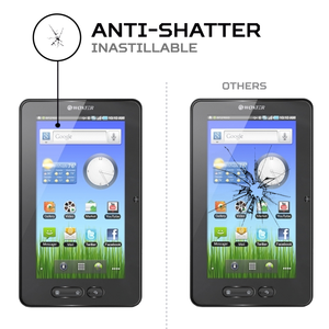 วอกซ์เตอร์ 65 ซีเอ็กซ์ไอแท็บเล็ตฟิล์มกันรอยหน้าจอ - Product Image 5