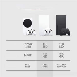 เครื่องเล่นเกมพกพา XSS XSX X Series S รุ่นดิจิทัลทั้งหมด ความจุ 1TB พร้อม Wi-Fi แบตเตอรี่ 3000mAh หน้าจอสัมผัส - Product Image 4