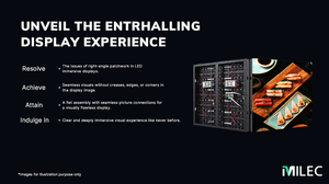 Milec LEC Leisure PLUS โมเดลแสดงผล LED ในร่มคุณภาพสูงสำหรับใช้ในที่พักอาศัยเชิงพาณิชย์ P1.538 P1.25 P1.86 P2.5 P2 - Product Image 3