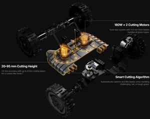 Navimow X450 Tondeuse robotisée intelligente sans fil 4x4 avec RTK en réseau, cartographie automatique et clôture visuelle pour 5000 m² ㎡   jardin - Product Image 4