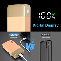 NOBIS 45W Hochgeschwindigkeits-Schnellladegerät Li-Polymer 20000mAh Powerbank mit LED-Anzeige Dual USB + 2 Type-C Anschlüsse für den Außenbereich