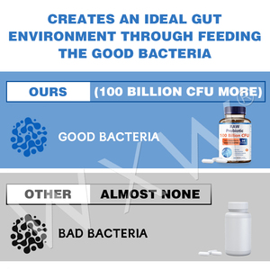 Capsules de probiotiques vaginaux personnalisables, capsules de soutien immunitaire et digestif sain, capsules de probiotiques - Product Image 5