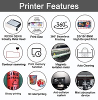 Imprimante UV rotative de bureau Jucolor avec Ricoh G6 10 couleurs, impression 3D en relief pour bocaux à bougies personnalisés, bouteilles d'eau, canettes en aluminium