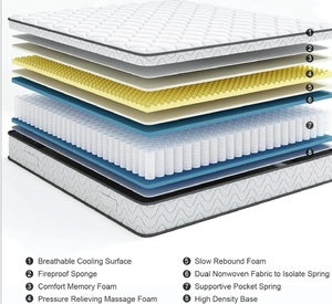Colchón Ortopédico Europeo Turquía Diseño Moderno Funda Extraíble Plegable Convertible Refrigerante para Hogar Dormitorio Escuela Hospital - Product Image 3