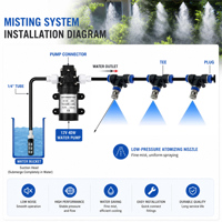 Système de brumisation extérieur PE avec pompe de surpression, kit d'irrigation de jardin DIY pour l'arrosage des plantes, le refroidissement et la suppression de la poussière