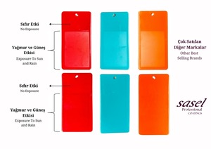 Peinture industrielle acrylique anti-corrosion revêtement liquide en aérosol pour surfaces métalliques en béton bateaux résistant aux UV SASEL fabriqué en Turquie - Product Image 2