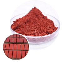 Pigment d'oxyde de fer Y101 130 couleur brique pâte de couleur maître perméable béton ciment asphalte brique