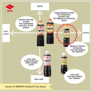 Salsa de Soja Oscura Japonesa Nibishi Kyushu de 1 Litro, Baja en Sal, Sabor Dulce y Azucarado para Sashimi, Filete, Sushi, Botella, Venta al por Mayor - Product Image 6