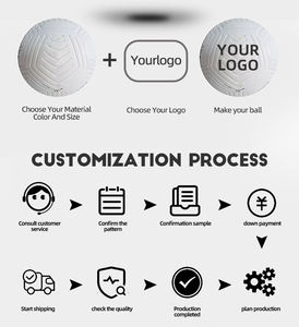 Vente d'usine directement Ballon de football de haute qualité Ballon de football en cuir PU durable pour l'entraînement - Product Image 2