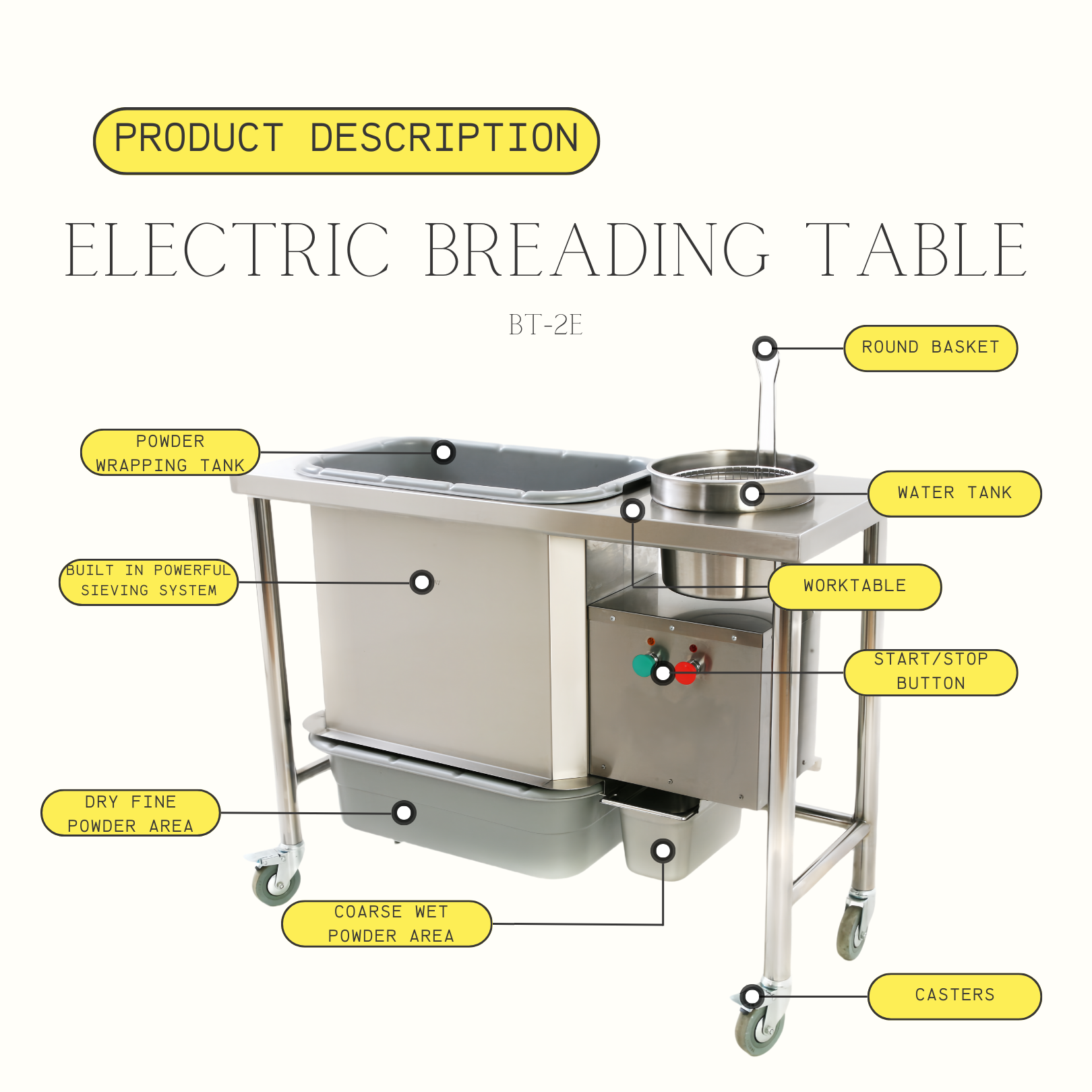 Breading Table, Fried Chicken Breading Station, Silver