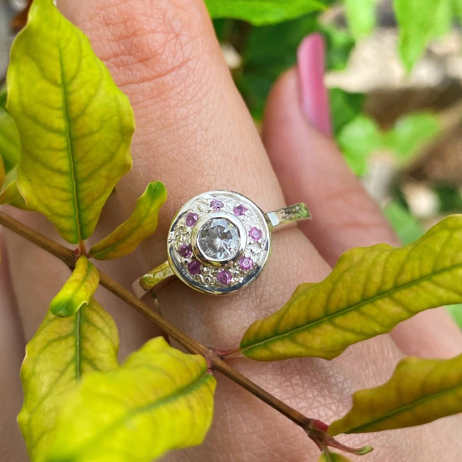 แสดงเป็นภาพ