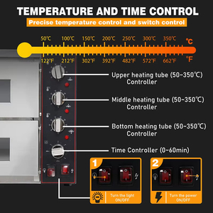 Comptoir en acier inoxydable 16 pouces haute qualité 2 chambres fours à pain four à <span class=keywords><strong>pizza</strong></span> professionnel à vendre - Product Image 6