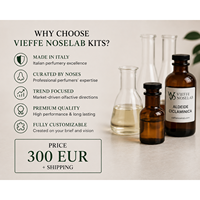 Kit de développement de parfums boisés – Échantillons d'huiles parfumées pour marque privée – Niche Cèdre Bois de Santal – Développement Italie