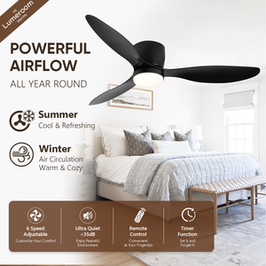 52 Inch Smart Ceiling <b>Fan</b> with Light and Remote, Flush Mount Low Profile WiFi Alexa APP <b>Control</b> DC Motor <b>Fan</b> - Product Image 2