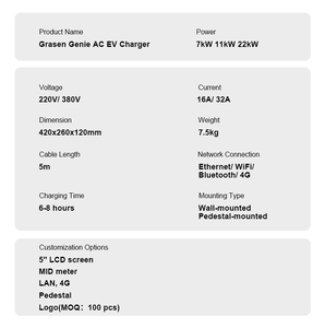 Chargeur secteur 7kW 11kW 22kW Type2 GBT IK10 IP55 Station de charge murale commerciale Level2 EV - Product Image 2