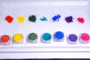 Venta al por mayor paleta de sombras de ojos camaleón polvo brillante paleta de sombras de ojos de arco iris neón multicromo - Product Image 4