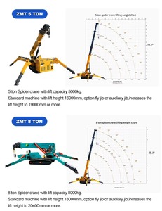 Grue araignée diesel 10 tonnes à flèche longue, hauteur de levage 15-20m, conception télescopique, rayon de braquage court pour extérieur/intérieur - Product Image 3