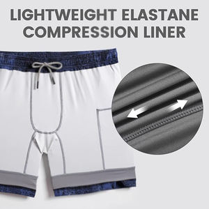 Different Style <b>Men</b> Wear Summer <b>Shorts</b> <b>Men's</b> Jogging <b>Shorts</b> New Arrival Jogger Jogging <b>Shorts</b> - Product Image 3