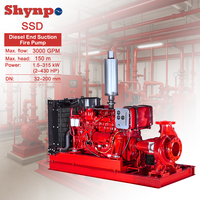 Ensemble de pompe à incendie centrifuge à aspiration axiale à moteur diesel Shynpo avec hydrant et système d'irrigation par aspersion, avec pompe jockey