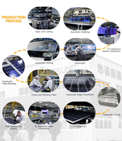 Module photovoltaïque bifacial N-Type à demi-cellules 600W pour stockage d'énergie hors réseau, fabriqué en Chine par un fabricant professionnel de panneaux solaires, livré sur palette.