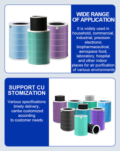 HEPA Hight Efficiency Activated Carbon <strong>Filter</strong> Fit for Xiaomi <strong>Air</strong> Purifier <strong>Filter</strong> <strong>Air</strong> Cleaner Intelligent - Product Image 5